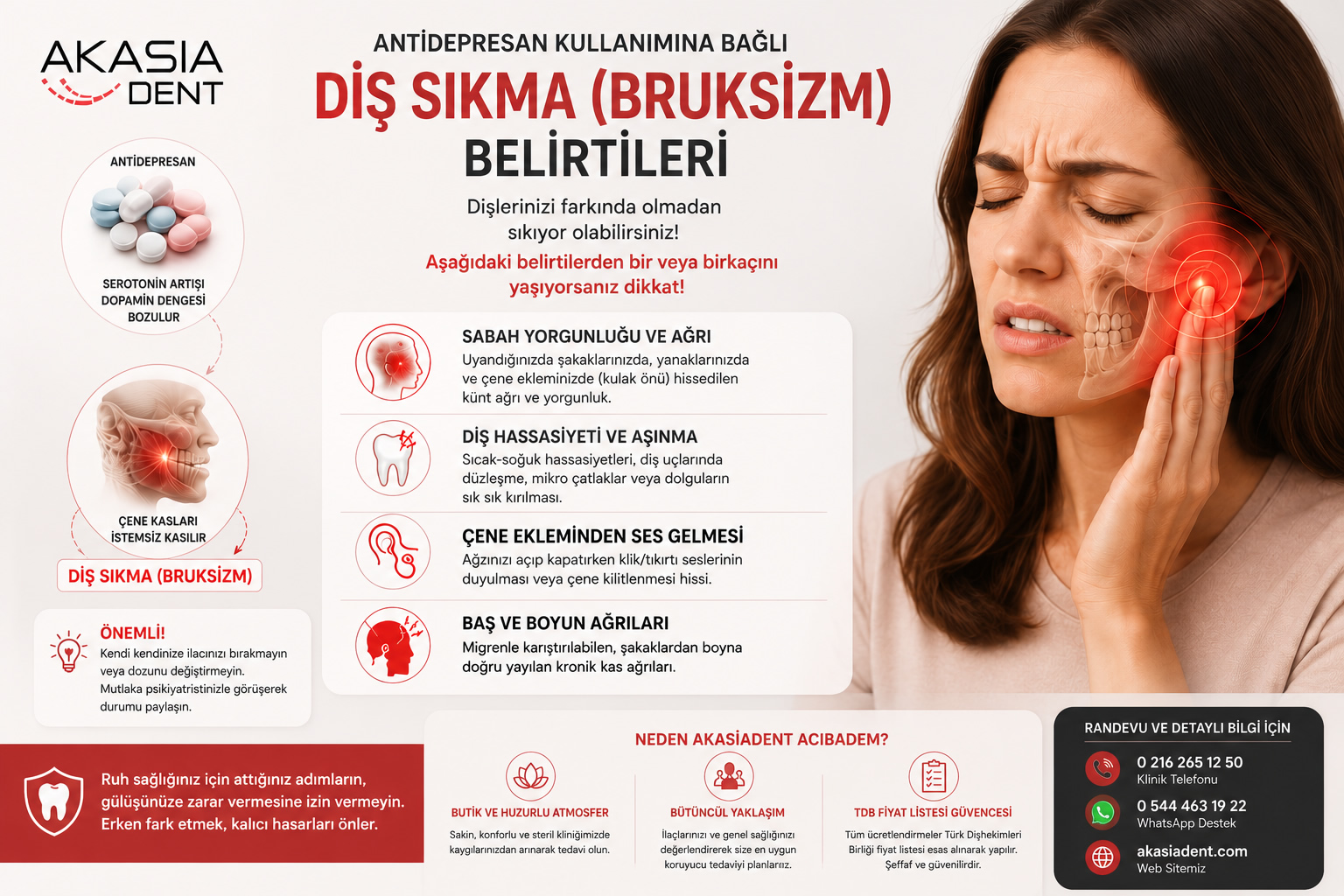Antidepresanlar ve Diş Sıkma (Bruksizm) İlişkisi
