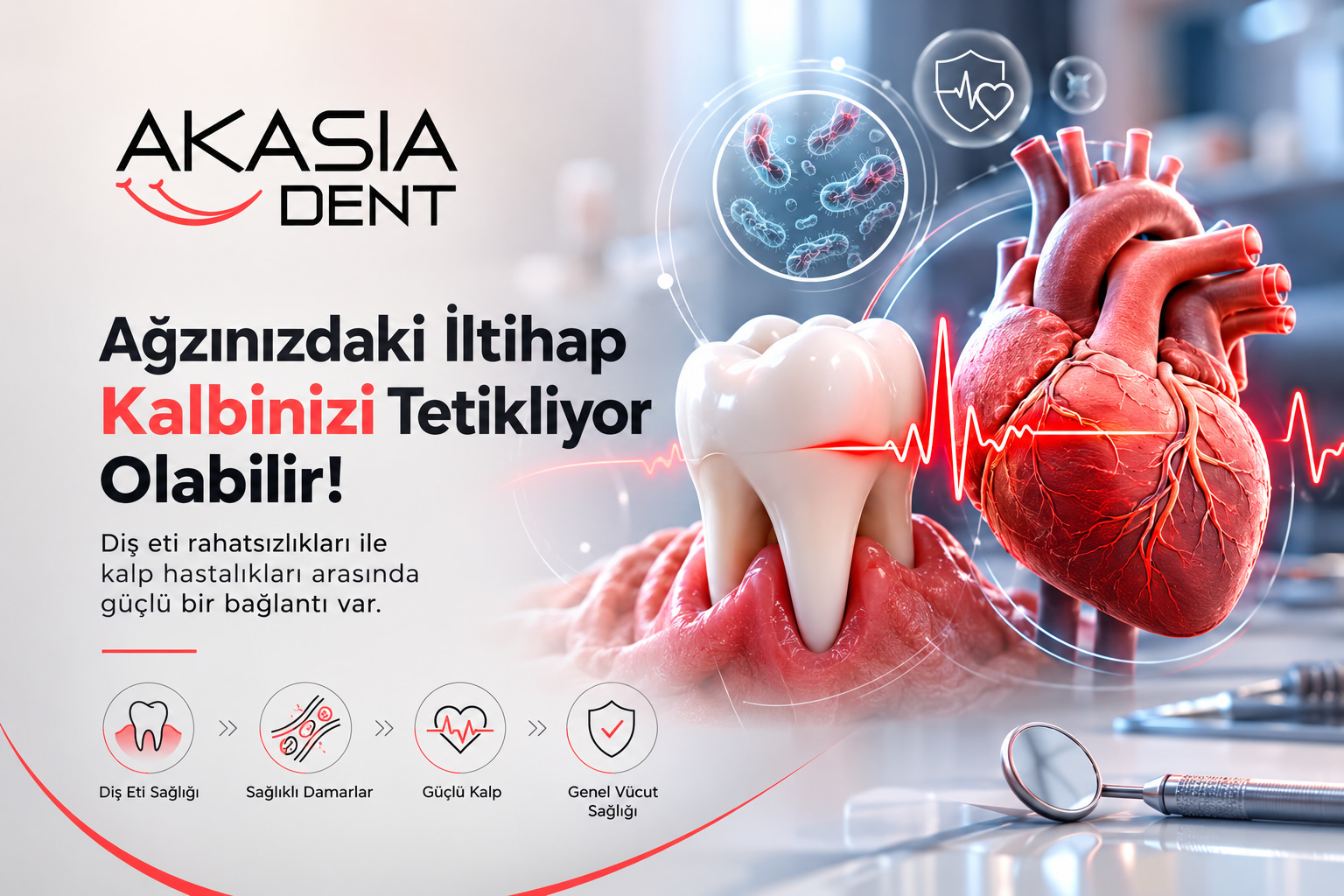 Diş Eti İltihabı ve Kalp Hastalıkları Arasındaki Bağlantı
